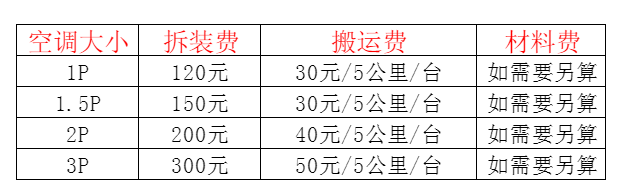 永兴空调移机及费用电话在哪里找